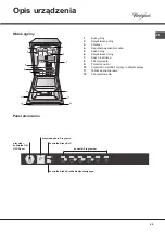 Preview for 29 page of Whirlpool ADG 201 Operating Instructions Manual