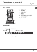 Preview for 39 page of Whirlpool ADG 201 Operating Instructions Manual