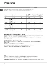 Preview for 44 page of Whirlpool ADG 201 Operating Instructions Manual