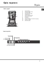 Preview for 49 page of Whirlpool ADG 201 Operating Instructions Manual