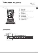 Preview for 59 page of Whirlpool ADG 201 Operating Instructions Manual