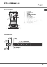 Preview for 69 page of Whirlpool ADG 201 Operating Instructions Manual