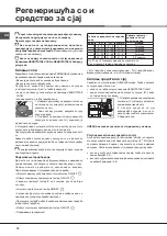 Preview for 70 page of Whirlpool ADG 201 Operating Instructions Manual