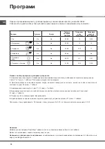 Preview for 74 page of Whirlpool ADG 201 Operating Instructions Manual