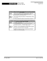 Preview for 19 page of Whirlpool ADG 2900 IX Service Manual