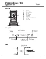 Предварительный просмотр 19 страницы Whirlpool ADG 321 Operating Instructions Manual