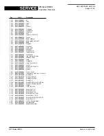 Preview for 4 page of Whirlpool ADG 3452AV Service Information