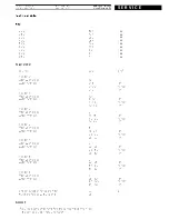 Preview for 4 page of Whirlpool ADG 6450 ALU Service Manual