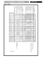 Preview for 10 page of Whirlpool ADG 6450 ALU Service Manual