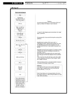 Preview for 17 page of Whirlpool ADG 6450 ALU Service Manual