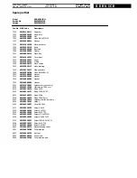 Предварительный просмотр 6 страницы Whirlpool ADG 6556 IXM Service Manual