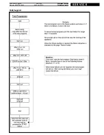 Preview for 16 page of Whirlpool ADG 7440 Service Manual