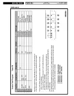 Preview for 11 page of Whirlpool ADG 751 Service Manual