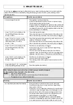 Preview for 7 page of Whirlpool ADG 7530 Installation And Maintenance Instructions Manual