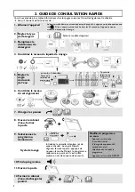 Preview for 2 page of Whirlpool ADG 7542 Installation And Maintenance Instructions Manual