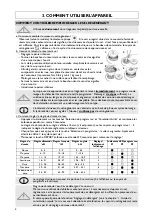 Preview for 4 page of Whirlpool ADG 7542 Installation And Maintenance Instructions Manual