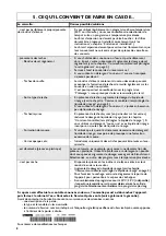 Preview for 8 page of Whirlpool ADG 7542 Installation And Maintenance Instructions Manual