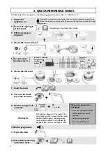 Preview for 10 page of Whirlpool ADG 7542 Installation And Maintenance Instructions Manual