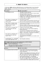 Preview for 15 page of Whirlpool ADG 7542 Installation And Maintenance Instructions Manual