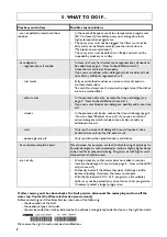 Preview for 16 page of Whirlpool ADG 7542 Installation And Maintenance Instructions Manual