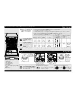 Preview for 2 page of Whirlpool ADG 7560 Quick Reference Manual