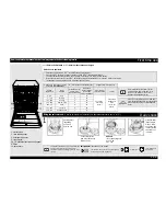 Предварительный просмотр 2 страницы Whirlpool ADG 8310 Quick Reference Manual