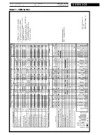 Preview for 10 page of Whirlpool ADG 8440 AV Service Manual