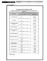 Preview for 17 page of Whirlpool ADG 8440 AV Service Manual