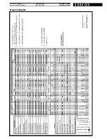 Предварительный просмотр 10 страницы Whirlpool ADG 8966 IXM Service Manual