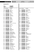 Предварительный просмотр 5 страницы Whirlpool ADG 9540/3 IX Service Manual