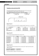 Предварительный просмотр 17 страницы Whirlpool ADG 9540/3 IX Service Manual