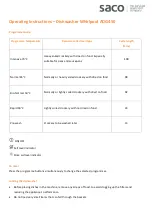 Whirlpool ADG450 Operating Instructions предпросмотр