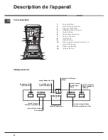 Предварительный просмотр 30 страницы Whirlpool ADP 201 Operating Instructions Manual