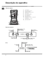 Предварительный просмотр 52 страницы Whirlpool ADP 301 Operating Instructions Manual