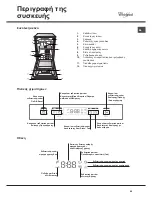 Предварительный просмотр 63 страницы Whirlpool ADP 301 Operating Instructions Manual