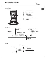 Предварительный просмотр 49 страницы Whirlpool ADP 321 Operating Instructions Manual