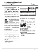 Предварительный просмотр 61 страницы Whirlpool ADP 321 Operating Instructions Manual