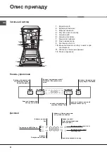 Предварительный просмотр 62 страницы Whirlpool ADP 422 Operating Instructions Manual