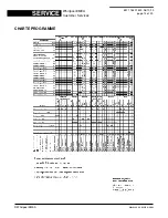 Предварительный просмотр 14 страницы Whirlpool ADP 4305 WH Service Information