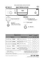 Whirlpool ADP 4501/5 Quick Reference Manual предпросмотр