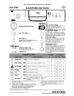 Preview for 4 page of Whirlpool ADP 4736 Quick Reference Manual