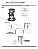 Предварительный просмотр 30 страницы Whirlpool ADP 522 Operating Instructions Manual