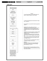 Preview for 17 page of Whirlpool ADP 5656/1 WHM Service Manual