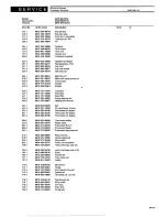 Preview for 4 page of Whirlpool ADP 566 WTX Service Manual