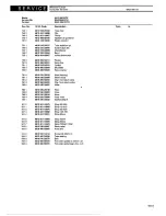 Preview for 5 page of Whirlpool ADP 566 WTX Service Manual