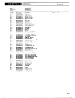 Preview for 7 page of Whirlpool ADP 566 WTX Service Manual