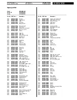 Preview for 4 page of Whirlpool ADP 6600 WH Service Manual