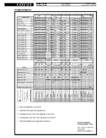 Preview for 9 page of Whirlpool ADP 6600 WH Service Manual