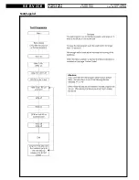 Preview for 15 page of Whirlpool ADP 6600 WH Service Manual