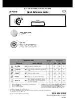 Whirlpool ADP 8540 Quick Reference Manual предпросмотр